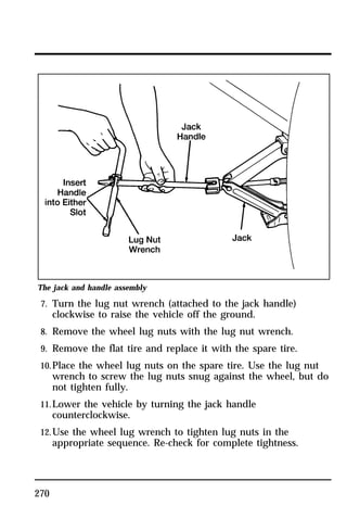 The jack and handle assembly 
7. Turn the lug nut wrench (attached to the jack handle) 
270 
clockwise to raise the vehicle off the ground. 
8. Remove the wheel lug nuts with the lug nut wrench. 
9. Remove the flat tire and replace it with the spare tire. 
10.Place the wheel lug nuts on the spare tire. Use the lug nut 
wrench to screw the lug nuts snug against the wheel, but do 
not tighten fully. 
11.Lower the vehicle by turning the jack handle 
counterclockwise. 
12.Use the wheel lug wrench to tighten lug nuts in the 
appropriate sequence. Re-check for complete tightness. 
 