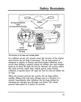 Safety Restraints 
The location of air bags and warning labels 
If a collision occurs, the sensors sense the severity of the impact 
and activate the air bags if necessary. The air bag system is 
designed to deploy in frontal and front-angled collisions more 
severe than hitting a parked vehicle (of similar size and weight) 
head-on at about 28 mph (45 km/h). Because the system senses 
the crash severity rather than vehicle speed, some frontal 
collisions at speeds above 28 mph (45 km/h) will not inflate the 
air bag. 
When the sensors activate the system, the air bags inflate 
rapidly, filling with non-toxic nitrogen gas in a fraction of a 
second. Immediately after inflation, the air bags deflate by 
releasing the nitrogen gas through vent holes. The whole 
process takes place in a matter of seconds. 
27 
 