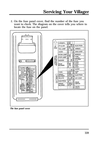 Servicing Your Villager 
2. On the fuse panel cover, find the number of the fuse you 
want to check. The diagram on the cover tells you where to 
locate the fuse on the panel. 
339 
The fuse panel cover 
 