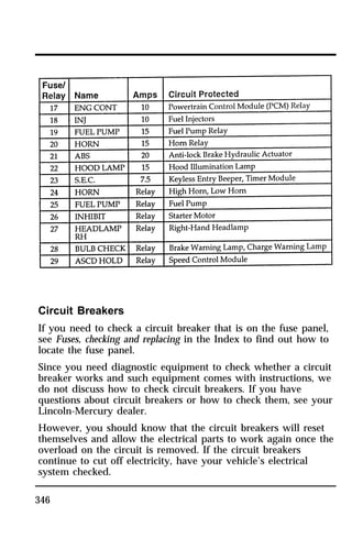 Circuit Breakers 
If you need to check a circuit breaker that is on the fuse panel, 
see Fuses, checking and replacing in the Index to find out how to 
locate the fuse panel. 
Since you need diagnostic equipment to check whether a circuit 
breaker works and such equipment comes with instructions, we 
do not discuss how to check circuit breakers. If you have 
questions about circuit breakers or how to check them, see your 
Lincoln-Mercury dealer. 
However, you should know that the circuit breakers will reset 
themselves and allow the electrical parts to work again once the 
overload on the circuit is removed. If the circuit breakers 
continue to cut off electricity, have your vehicle’s electrical 
system checked. 
346 
 