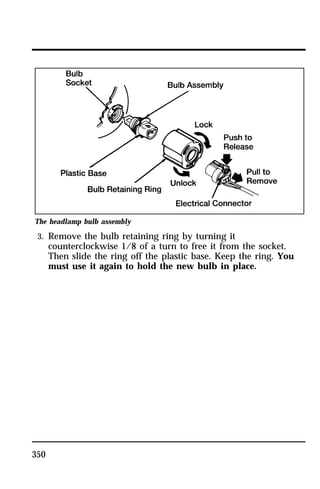 The headlamp bulb assembly 
3. Remove the bulb retaining ring by turning it 
350 
counterclockwise 1/8 of a turn to free it from the socket. 
Then slide the ring off the plastic base. Keep the ring. You 
must use it again to hold the new bulb in place. 
 