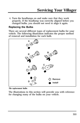 Servicing Your Villager 
4. Turn the headlamps on and make sure that they work 
properly. If the headlamp was correctly aligned before you 
changed bulbs, you should not need to align it again. 
Replacing the Bulbs 
There are several different types of replacement bulbs for your 
vehicle. The following illustration indicates the proper method 
of removal and installation for each bulb. 
The replacement bulbs 
The illustrations in this section will provide you with reference 
for changing many of the bulbs on your vehicle. 
353 
 