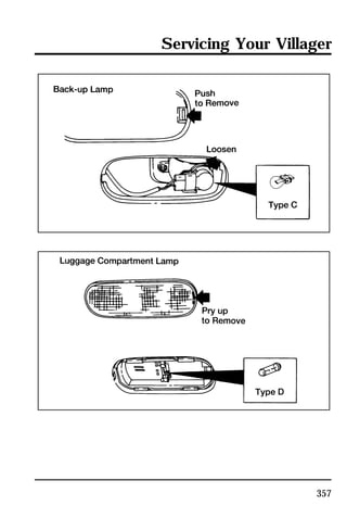 Servicing Your Villager 
357 
 