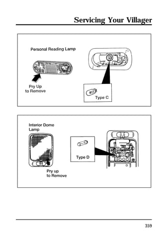 Servicing Your Villager 
359 
 