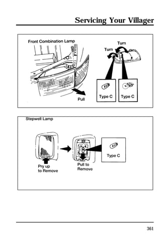Servicing Your Villager 
361 
 