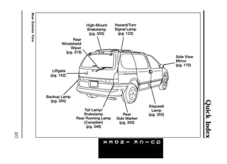 Quick Index 
377 
Rear Exterior View 
 