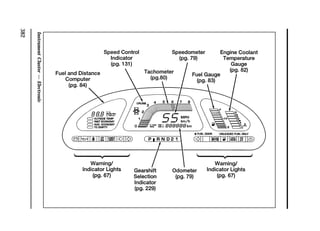 Instrument Cluster — Electronic 
382 
 