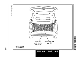 Quick Index 
383 
Cargo Compartment 
 