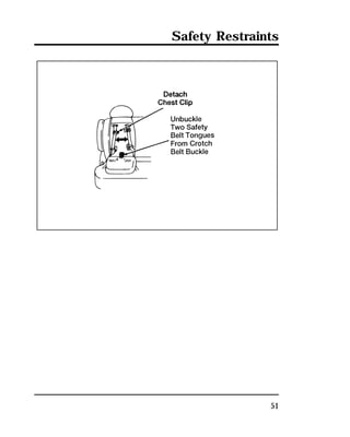Safety Restraints 
51 
 