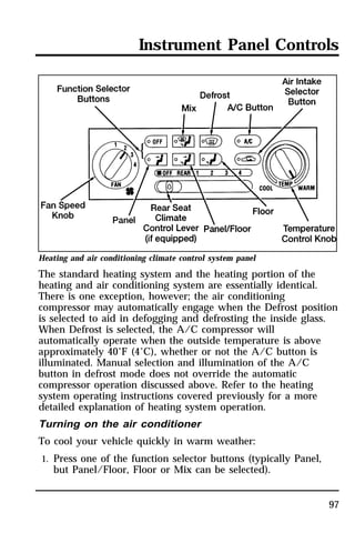 Instrument Panel Controls 
Heating and air conditioning climate control system panel 
The standard heating system and the heating portion of the 
heating and air conditioning system are essentially identical. 
There is one exception, however; the air conditioning 
compressor may automatically engage when the Defrost position 
is selected to aid in defogging and defrosting the inside glass. 
When Defrost is selected, the A/C compressor will 
automatically operate when the outside temperature is above 
approximately 40°F (4°C), whether or not the A/C button is 
illuminated. Manual selection and illumination of the A/C 
button in defrost mode does not override the automatic 
compressor operation discussed above. Refer to the heating 
system operating instructions covered previously for a more 
detailed explanation of heating system operation. 
Turning on the air conditioner 
To cool your vehicle quickly in warm weather: 
1. Press one of the function selector buttons (typically Panel, 
97 
but Panel/Floor, Floor or Mix can be selected). 
 