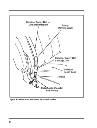 Figure 1: Second row bench seat detachable anchor 
14 
 