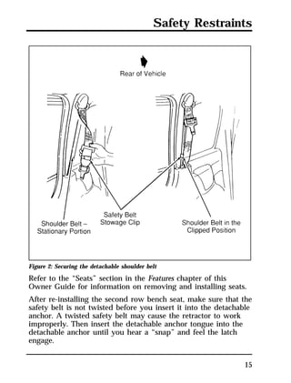 Safety Restraints 
Figure 2: Securing the detachable shoulder belt 
Refer to the “Seats” section in the Features chapter of this 
Owner Guide for information on removing and installing seats. 
After re-installing the second row bench seat, make sure that the 
safety belt is not twisted before you insert it into the detachable 
anchor. A twisted safety belt may cause the retractor to work 
improperly. Then insert the detachable anchor tongue into the 
detachable anchor until you hear a “snap” and feel the latch 
engage. 
15 
 