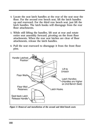 4. Locate the seat latch handles at the rear of the seat near the 
floor. For the second row bench seat, lift the latch handles 
up and rearward. For the third row bench seat, just lift the 
latch handles. The latch hooks will disengage from the rear 
floor attachments. 
5. While still lifting the handles, lift seat at rear and rotate 
entire seat assembly forward, pivoting on the front floor 
attachments. When the rear seat latches are clear of floor 
attachments, release the latch handles. 
6. Pull the seat rearward to disengage it from the front floor 
pins. 
Figure 3: Removal and installation of the second and third bench seats 
180 
 