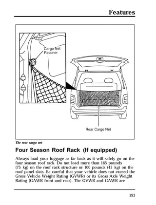 Features 
The rear cargo net 
Four Season Roof Rack (If equipped) 
Always load your luggage as far back as it will safely go on the 
four season roof rack. Do not load more than 165 pounds 
(75 kg) on the roof rack structure or 100 pounds (45 kg) on the 
roof panel slats. Be careful that your vehicle does not exceed the 
Gross Vehicle Weight Rating (GVWR) or its Gross Axle Weight 
Rating (GAWR front and rear). The GVWR and GAWR are 
193 
 