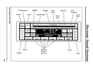 Electronic Sound Systems 
195 
The Compact Disc Radio 
 