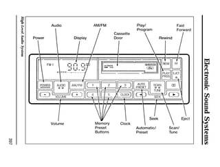 Electronic Sound Systems 
207 
High-Level Audio System 
 