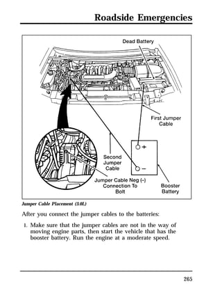 Roadside Emergencies 
265 
Jumper Cable Placement (3.0L) 
After you connect the jumper cables to the batteries: 
1. Make sure that the jumper cables are not in the way of 
moving engine parts, then start the vehicle that has the 
booster battery. Run the engine at a moderate speed. 
 