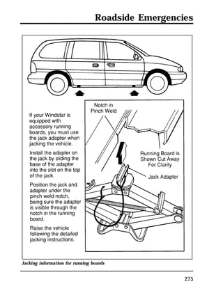 Roadside Emergencies 
275 
Jacking information for running boards 
 