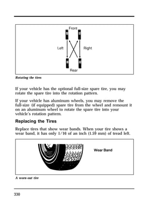 Rotating the tires 
If your vehicle has the optional full-size spare tire, you may 
rotate the spare tire into the rotation pattern. 
If your vehicle has aluminum wheels, you may remove the 
full-size (if equipped) spare tire from the wheel and remount it 
on an aluminum wheel to rotate the spare tire into your 
vehicle’s rotation pattern. 
Replacing the Tires 
Replace tires that show wear bands. When your tire shows a 
wear band, it has only 1/16 of an inch (1.59 mm) of tread left. 
A worn-out tire 
330 
 