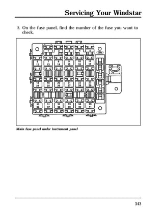 Servicing Your Windstar 
2. On the fuse panel, find the number of the fuse you want to 
check. 
343 
Main fuse panel under instrument panel 
 