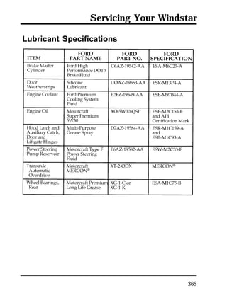 Servicing Your Windstar 
365 
Lubricant Specifications 
 