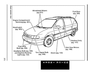 371 
Front exterior view 
 