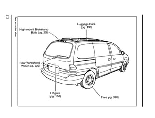 Rear exterior view 
372 
 