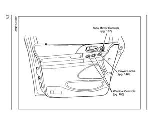 Driver’s door 
374 
 