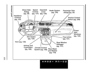 375 
Instrument panel 
 