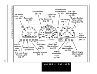 377 
Mechanical instrument cluster with tachometer 
 