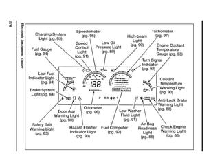 Electronic instrument cluster 
378 
 