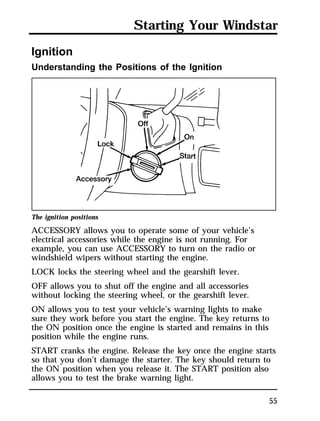 Starting Your Windstar 
55 
Ignition 
Understanding the Positions of the Ignition 
The ignition positions 
ACCESSORY allows you to operate some of your vehicle’s 
electrical accessories while the engine is not running. For 
example, you can use ACCESSORY to turn on the radio or 
windshield wipers without starting the engine. 
LOCK locks the steering wheel and the gearshift lever. 
OFF allows you to shut off the engine and all accessories 
without locking the steering wheel, or the gearshift lever. 
ON allows you to test your vehicle’s warning lights to make 
sure they work before you start the engine. The key returns to 
the ON position once the engine is started and remains in this 
position while the engine runs. 
START cranks the engine. Release the key once the engine starts 
so that you don’t damage the starter. The key should return to 
the ON position when you release it. The START position also 
allows you to test the brake warning light. 
 