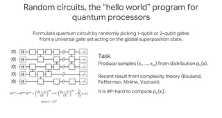 Google Quantum AI timeline
2018? 2028?
72 qubits 105 qubits
Quantum supremacy
Beyond classical computing
capability demons...