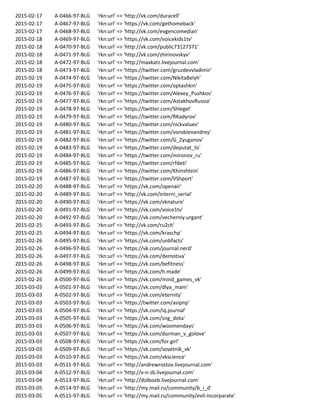 2015-02-17 A-0466-97-BLG 'rkn:url' => 'http://vk.com/duracell'
2015-02-17 A-0467-97-BLG 'rkn:url' => 'https://vk.com/gethomeback'
2015-02-17 A-0468-97-BLG 'rkn:url' => 'http://vk.com/evgencomedian'
2015-02-18 A-0469-97-BLG 'rkn:url' => 'https://vk.com/voicekids1tv'
2015-02-18 A-0470-97-BLG 'rkn:url' => 'http://vk.com/public73127371'
2015-02-18 A-0471-97-BLG 'rkn:url' => 'http://vk.com/zhirinovskyv'
2015-02-18 A-0472-97-BLG 'rkn:url' => 'http://maxkatz.livejournal.com'
2015-02-18 A-0473-97-BLG 'rkn:url' => 'https://twitter.com/gruzdevvladimir'
2015-02-19 A-0474-97-BLG 'rkn:url' => 'https://twitter.com/NikitaBelyh'
2015-02-19 A-0475-97-BLG 'rkn:url' => 'https://twitter.com/optashkin'
2015-02-19 A-0476-97-BLG 'rkn:url' => 'https://twitter.com/Alexey_Pushkov'
2015-02-19 A-0477-97-BLG 'rkn:url' => 'https://twitter.com/AstakhovRussia'
2015-02-19 A-0478-97-BLG 'rkn:url' => 'https://twitter.com/Shlegel'
2015-02-19 A-0479-97-BLG 'rkn:url' => 'https://twitter.com/RKadyrov'
2015-02-19 A-0480-97-BLG 'rkn:url' => 'https://twitter.com/nickvaluev'
2015-02-19 A-0481-97-BLG 'rkn:url' => 'https://twitter.com/vorobievandrey'
2015-02-19 A-0482-97-BLG 'rkn:url' => 'https://twitter.com/G_Zyuganov'
2015-02-19 A-0483-97-BLG 'rkn:url' => 'https://twitter.com/deputat_lis'
2015-02-19 A-0484-97-BLG 'rkn:url' => 'https://twitter.com/mironov_ru'
2015-02-19 A-0485-97-BLG 'rkn:url' => 'https://twitter.com/rfdeti'
2015-02-19 A-0486-97-BLG 'rkn:url' => 'https://twitter.com/Khinshtein'
2015-02-19 A-0487-97-BLG 'rkn:url' => 'https://twitter.com/VShport'
2015-02-20 A-0488-97-BLG 'rkn:url' => 'https://vk.com/openair'
2015-02-20 A-0489-97-BLG 'rkn:url' => 'http://vk.com/interni_serial'
2015-02-20 A-0490-97-BLG 'rkn:url' => 'https://vk.com/vknature'
2015-02-20 A-0491-97-BLG 'rkn:url' => 'https://vk.com/voice1tv'
2015-02-20 A-0492-97-BLG 'rkn:url' => 'https://vk.com/vecherniy.urgant'
2015-02-25 A-0493-97-BLG 'rkn:url' => 'http://vk.com/ru2ch'
2015-02-25 A-0494-97-BLG 'rkn:url' => 'https://vk.com/kraschp'
2015-02-26 A-0495-97-BLG 'rkn:url' => 'https://vk.com/unbfacts'
2015-02-26 A-0496-97-BLG 'rkn:url' => 'https://vk.com/journal.nerd'
2015-02-26 A-0497-97-BLG 'rkn:url' => 'https://vk.com/demotiva'
2015-02-26 A-0498-97-BLG 'rkn:url' => 'https://vk.com/befitness'
2015-02-26 A-0499-97-BLG 'rkn:url' => 'https://vk.com/h.made'
2015-02-26 A-0500-97-BLG 'rkn:url' => 'https://vk.com/mind_games_vk'
2015-03-03 A-0501-97-BLG 'rkn:url' => 'https://vk.com/dlya_mam'
2015-03-03 A-0502-97-BLG 'rkn:url' => 'https://vk.com/eternity'
2015-03-03 A-0503-97-BLG 'rkn:url' => 'https://twitter.com/asipnp'
2015-03-03 A-0504-97-BLG 'rkn:url' => 'https://vk.com/iq.journal'
2015-03-03 A-0505-97-BLG 'rkn:url' => 'https://vk.com/sng_dota'
2015-03-03 A-0506-97-BLG 'rkn:url' => 'https://vk.com/woomendays'
2015-03-03 A-0507-97-BLG 'rkn:url' => 'https://vk.com/durman_v_golove'
2015-03-03 A-0508-97-BLG 'rkn:url' => 'https://vk.com/for.girl'
2015-03-03 A-0509-97-BLG 'rkn:url' => 'https://vk.com/sovetnik_vk'
2015-03-03 A-0510-97-BLG 'rkn:url' => 'https://vk.com/vkscience'
2015-03-03 A-0511-97-BLG 'rkn:url' => 'http://andrewrostov.livejournal.com'
2015-03-04 A-0512-97-BLG 'rkn:url' => 'http://v-n-zb.livejournal.com'
2015-03-04 A-0513-97-BLG 'rkn:url' => 'http://dolboeb.livejournal.com'
2015-03-05 A-0514-97-BLG 'rkn:url' => 'http://my.mail.ru/community/b_i_d'
2015-03-05 A-0515-97-BLG 'rkn:url' => 'http://my.mail.ru/community/evil-incorparate'
 