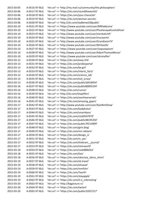 2015-03-05 A-0516-97-BLG 'rkn:url' => 'http://my.mail.ru/community/the.philosophers'
2015-03-06 A-0517-97-BLG 'rkn:url' => 'https://vk.com/roundtheworld1'
2015-03-06 A-0518-97-BLG 'rkn:url' => 'https://vk.com/your.character'
2015-03-06 A-0519-97-BLG 'rkn:url' => 'https://vk.com/woman.secrets'
2015-03-06 A-0520-97-BLG 'rkn:url' => 'http://vk.com/vladbmw530public'
2015-03-10 A-0521-97-BLG 'rkn:url' => 'https://www.youtube.com/user/MRilakkuma'
2015-03-10 A-0522-97-BLG 'rkn:url' => 'http://www.youtube.com/user/PlushevayaKsushaShow'
2015-03-10 A-0523-97-BLG 'rkn:url' => 'http://www.youtube.com/user/siendukLIVE'
2015-03-10 A-0524-97-BLG 'rkn:url' => 'http://www.youtube.com/user/murazortv'
2015-03-10 A-0525-97-BLG 'rkn:url' => 'http://www.youtube.com/user/GrandLeonTV'
2015-03-10 A-0526-97-BLG 'rkn:url' => 'http://www.youtube.com/user/MrStasOx'
2015-03-10 A-0527-97-BLG 'rkn:url' => 'https://www.youtube.com/user/oopsoopsism'
2015-03-10 A-0528-97-BLG 'rkn:url' => 'http://www.youtube.com/user/AdamThomasMoran'
2015-03-10 A-0529-97-BLG 'rkn:url' => 'https://www.youtube.com/user/alconafter'
2015-03-12 A-0530-97-BLG 'rkn:url' => 'https://vk.com/easy.l1fe'
2015-03-13 A-0531-97-BLG 'rkn:url' => 'https://vk.com/probizportal'
2015-03-13 A-0532-97-BLG 'rkn:url' => 'https://vk.com/be.girl'
2015-03-13 A-0533-97-BLG 'rkn:url' => 'https://vk.com/interst_facts'
2015-03-13 A-0534-97-BLG 'rkn:url' => 'https://vk.com/science_lab'
2015-03-13 A-0535-97-BLG 'rkn:url' => 'https://vk.com/evil_icrazy'
2015-03-13 A-0536-97-BLG 'rkn:url' => 'https://vk.com/public56918454'
2015-03-16 A-0537-97-BLG 'rkn:url' => 'https://vk.com/public80093334'
2015-03-16 A-0538-97-BLG 'rkn:url' => 'https://vk.com/rusnsn'
2015-03-16 A-0539-97-BLG 'rkn:url' => 'http://vk.com/shopliftirs'
2015-03-16 A-0540-97-BLG 'rkn:url' => 'https://vk.com/overhearserials'
2015-03-16 A-0541-97-BLG 'rkn:url' => 'https://vk.com/amazing_gopro'
2015-03-17 A-0542-97-BLG 'rkn:url' => 'http://www.youtube.com/user/XyisNimShow'
2015-03-17 A-0543-97-BLG 'rkn:url' => 'https://vk.com/badphotos'
2015-03-17 A-0544-97-BLG 'rkn:url' => 'https://vk.com/smart4you'
2015-03-17 A-0545-97-BLG 'rkn:url' => 'https://vk.com/club9547979'
2015-03-17 A-0546-97-BLG 'rkn:url' => 'https://vk.com/public48195350'
2015-03-17 A-0547-97-BLG 'rkn:url' => 'https://vk.com/public79214909'
2015-03-17 A-0548-97-BLG 'rkn:url' => 'https://vk.com/girls.blog'
2015-03-17 A-0549-97-BLG 'rkn:url' => 'https://vk.com/mir.reklami'
2015-03-17 A-0550-97-BLG 'rkn:url' => 'https://vk.com/design_is'
2015-03-17 A-0551-97-BLG 'rkn:url' => 'https://vk.com/m_yes'
2015-03-17 A-0552-97-BLG 'rkn:url' => 'https://vk.com/thebrain__journal'
2015-03-17 A-0553-97-BLG 'rkn:url' => 'https://vk.com/interworld'
2015-03-18 A-0554-97-BLG 'rkn:url' => 'https://vk.com/club4806561'
2015-03-18 A-0555-97-BLG 'rkn:url' => 'https://vk.com/lixie'
2015-03-18 A-0556-97-BLG 'rkn:url' => 'https://vk.com/zdoroviy_obraz_zhizni'
2015-03-19 A-0557-97-BLG 'rkn:url' => 'https://vk.com/vk.travel'
2015-03-19 A-0558-97-BLG 'rkn:url' => 'https://vk.com/ohsavet'
2015-03-19 A-0559-97-BLG 'rkn:url' => 'https://vk.com/mmfshn'
2015-03-19 A-0560-97-BLG 'rkn:url' => 'https://vk.com/7earth'
2015-03-19 A-0561-97-BLG 'rkn:url' => 'https://vk.com/stayapple'
2015-03-19 A-0562-97-BLG 'rkn:url' => 'https://vk.com/it.is_interesting'
2015-03-20 A-0563-97-BLG 'rkn:url' => 'http://bigpicture.ru'
2015-03-20 A-0564-97-BLG 'rkn:url' => 'https://vk.com/twitart'
2015-03-20 A-0565-97-BLG 'rkn:url' => 'https://vk.com/public31057217'
 