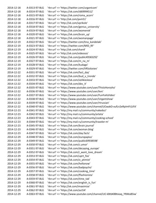 2014-12-18 A-0313-97-BLG 'rkn:url' => 'https://twitter.com/urgantcom'
2014-12-18 A-0314-97-BLG 'rkn:url' => 'https://vk.com/id69994512'
2014-12-18 A-0315-97-BLG 'rkn:url' => 'https://vk.com/roma_acorn'
2014-12-18 A-0316-97-BLG 'rkn:url' => 'http://vk.com/pvm51'
2014-12-18 A-0317-97-BLG 'rkn:url' => 'http://vk.com/vprikole'
2014-12-18 A-0318-97-BLG 'rkn:url' => 'https://vk.com/genius_university'
2014-12-18 A-0319-97-BLG 'rkn:url' => 'https://vk.com/womenvk'
2014-12-18 A-0320-97-BLG 'rkn:url' => 'https://vk.com/brain_up'
2014-12-18 A-0321-97-BLG 'rkn:url' => 'https://vk.com/womanpage'
2014-12-19 A-0322-97-BLG 'rkn:url' => 'https://twitter.com/tina_kandelaki'
2014-12-19 A-0323-97-BLG 'rkn:url' => 'https://twitter.com/MID_RF'
2014-12-19 A-0324-97-BLG 'rkn:url' => 'http://vk.com/chan4'
2014-12-19 A-0325-97-BLG 'rkn:url' => 'http://vk.com/videosos'
2014-12-19 A-0326-97-BLG 'rkn:url' => 'https://vk.com/public49583292'
2014-12-19 A-0327-97-BLG 'rkn:url' => 'https://vk.com/m_na_m'
2014-12-19 A-0328-97-BLG 'rkn:url' => 'https://vk.com/kudago'
2014-12-19 A-0329-97-BLG 'rkn:url' => 'https://twitter.com/VRSoloviev'
2014-12-22 A-0331-97-BLG 'rkn:url' => 'https://vk.com/fact_day'
2014-12-22 A-0332-97-BLG 'rkn:url' => 'https://vk.com/bud_v_trende'
2014-12-22 A-0333-97-BLG 'rkn:url' => 'https://vk.com/velikieslova'
2014-12-22 A-0334-97-BLG 'rkn:url' => 'https://vk.com/des_it'
2014-12-22 A-0335-97-BLG 'rkn:url' => 'https://www.youtube.com/user/ThisIsHorosho'
2014-12-22 A-0336-97-BLG 'rkn:url' => 'https://www.youtube.com/user/kvn'
2014-12-22 A-0337-97-BLG 'rkn:url' => 'https://www.youtube.com/user/FunFailsVideo'
2014-12-22 A-0338-97-BLG 'rkn:url' => 'https://www.youtube.com/user/Urgantshow'
2014-12-22 A-0339-97-BLG 'rkn:url' => 'https://www.youtube.com/user/rtrussian'
2014-12-22 A-0340-97-BLG 'rkn:url' => 'https://www.youtube.com/channel/UCwakO-xufLn2eRpImFt1JFA'
2014-12-23 A-0341-97-BLG 'rkn:url' => 'http://my.mail.ru/community/nakedsci'
2014-12-23 A-0342-97-BLG 'rkn:url' => 'http://my.mail.ru/community/arteta'
2014-12-23 A-0343-97-BLG 'rkn:url' => 'http://my.mail.ru/community/cooking-school'
2014-12-23 A-0344-97-BLG 'rkn:url' => 'http://my.mail.ru/community/traveler-m'
2014-12-23 A-0345-97-BLG 'rkn:url' => 'https://vk.com/brain.journal'
2014-12-23 A-0346-97-BLG 'rkn:url' => 'https://vk.com/woman.blog'
2014-12-23 A-0347-97-BLG 'rkn:url' => 'https://vk.com/day.facts'
2014-12-29 A-0348-97-BLG 'rkn:url' => 'https://vk.com/europaplus'
2014-12-29 A-0349-97-BLG 'rkn:url' => 'https://vk.com/public69938598'
2014-12-29 A-0350-97-BLG 'rkn:url' => 'https://vk.com/c.umor'
2014-12-29 A-0351-97-BLG 'rkn:url' => 'https://vk.com/decaying_europe'
2014-12-29 A-0352-97-BLG 'rkn:url' => 'https://vk.com/i_want_love_dream'
2014-12-29 A-0353-97-BLG 'rkn:url' => 'https://vk.com/uprt_fox'
2014-12-29 A-0354-97-BLG 'rkn:url' => 'https://vk.com/o_ptimist'
2014-12-29 A-0355-97-BLG 'rkn:url' => 'https://vk.com/hellonow'
2014-12-29 A-0356-97-BLG 'rkn:url' => 'https://vk.com/badpsycho'
2014-12-29 A-0357-97-BLG 'rkn:url' => 'https://vk.com/cooking_time'
2014-12-29 A-0358-97-BLG 'rkn:url' => 'https://vk.com/ffashionista'
2014-12-29 A-0359-97-BLG 'rkn:url' => 'https://vk.com/time_tak'
2014-12-29 A-0360-97-BLG 'rkn:url' => 'https://vk.com/english_is_fun'
2014-12-29 A-0361-97-BLG 'rkn:url' => 'http://vk.com/imaximize'
2014-12-29 A-0362-97-BLG 'rkn:url' => 'https://vk.com/act54'
2014-12-29 A-0363-97-BLG 'rkn:url' => 'https://www.youtube.com/channel/UC-kBtbK8Btxiaq_YNWaBSiw'
 