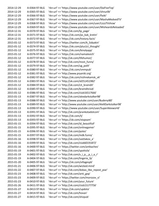 2014-12-29 A-0364-97-BLG 'rkn:url' => 'https://www.youtube.com/user/DaiFiveTop'
2014-12-29 A-0365-97-BLG 'rkn:url' => 'https://www.youtube.com/user/shnur0k'
2014-12-29 A-0366-97-BLG 'rkn:url' => 'https://www.youtube.com/user/fixiki'
2014-12-29 A-0367-97-BLG 'rkn:url' => 'https://www.youtube.com/user/MashaMedvedTV'
2014-12-29 A-0368-97-BLG 'rkn:url' => 'https://www.youtube.com/user/LizzzTVshow'
2014-12-29 A-0369-97-BLG 'rkn:url' => 'https://www.youtube.com/user/MisheardsReloaded'
2014-12-31 A-0370-97-BLG 'rkn:url' => 'http://vk.com/tp_page'
2014-12-31 A-0371-97-BLG 'rkn:url' => 'https://vk.com/ps_kak_kretin'
2014-12-31 A-0372-97-BLG 'rkn:url' => 'https://vk.com/history.facts'
2015-01-12 A-0373-97-BLG 'rkn:url' => 'https://twitter.com/A_Sidyakin'
2015-01-12 A-0374-97-BLG 'rkn:url' => 'https://vk.com/plus1cl_thought'
2015-01-12 A-0375-97-BLG 'rkn:url' => 'https://vk.com/kinolyapp'
2015-01-12 A-0376-97-BLG 'rkn:url' => 'https://vk.com/namalevich'
2015-01-12 A-0377-97-BLG 'rkn:url' => 'http://vk.com/lifehumorj'
2015-01-12 A-0378-97-BLG 'rkn:url' => 'http://vk.com/most_funny'
2015-01-12 A-0379-97-BLG 'rkn:url' => 'http://vk.com/ug_polit'
2015-01-12 A-0380-97-BLG 'rkn:url' => 'https://vk.com/smmpub'
2015-01-12 A-0381-97-BLG 'rkn:url' => 'http://www.pryaniki.org'
2015-01-12 A-0382-97-BLG 'rkn:url' => 'https://vk.com/nizhnekamsk_vk'
2015-01-12 A-0383-97-BLG 'rkn:url' => 'http://vk.com/id251451982'
2015-01-12 A-0384-97-BLG 'rkn:url' => 'http://vk.com/cit_braindit'
2015-01-12 A-0385-97-BLG 'rkn:url' => 'http://vk.com/brainditclub'
2015-01-12 A-0386-97-BLG 'rkn:url' => 'http://vk.com/club16517666'
2015-01-13 A-0387-97-BLG 'rkn:url' => 'http://vk.com/alexdarkstalker98'
2015-01-13 A-0388-97-BLG 'rkn:url' => 'http://www.youtube.com/user/Budenyi80'
2015-01-13 A-0389-97-BLG 'rkn:url' => 'http://www.youtube.com/user/AleXDarkstalker98'
2015-01-13 A-0390-97-BLG 'rkn:url' => 'https://www.youtube.com/user/SuperAlexworld'
2015-01-13 A-0391-97-BLG 'rkn:url' => 'http://vk.com/prankotadotcom'
2015-01-13 A-0392-97-BLG 'rkn:url' => 'https://vk.com/tj'
2015-01-13 A-0393-97-BLG 'rkn:url' => 'https://vk.com/stopxam'
2015-01-15 A-0394-97-BLG 'rkn:url' => 'http://vk.com/id_beautifull'
2015-01-15 A-0395-97-BLG 'rkn:url' => 'http://vk.com/onlinegamer'
2015-01-15 A-0396-97-BLG 'rkn:url' => 'http://vk.com/potez'
2015-01-15 A-0397-97-BLG 'rkn:url' => 'http://vk.com/mdk.funny'
2015-01-16 A-0398-97-BLG 'rkn:url' => 'http://vk.com/svetlakov_a'
2015-01-16 A-0399-97-BLG 'rkn:url' => 'http://vk.com/club60191872'
2015-01-16 A-0400-97-BLG 'rkn:url' => 'https://twitter.com/antkachev'
2015-01-19 A-0401-97-BLG 'rkn:url' => 'http://vk.com/spottsila'
2015-01-19 A-0402-97-BLG 'rkn:url' => 'http://vk.com/v_i_p__p_i_a_r'
2015-01-19 A-0404-97-BLG 'rkn:url' => 'http://vk.com/lingerie_fp'
2015-01-20 A-0405-97-BLG 'rkn:url' => 'https://vk.com/villagespb'
2015-01-21 A-0406-97-BLG 'rkn:url' => 'http://vk.com/wicked.mind'
2015-01-22 A-0407-97-BLG 'rkn:url' => 'http://vk.com/dobav_like_repost_piar'
2015-01-23 A-0408-97-BLG 'rkn:url' => 'http://vk.com/anti_gop'
2015-01-23 A-0409-97-BLG 'rkn:url' => 'https://twitter.com/morozov_si'
2015-01-23 A-0410-97-BLG 'rkn:url' => 'http://vk.com/your_future'
2015-01-26 A-0411-97-BLG 'rkn:url' => 'http://vk.com/club15177756'
2015-01-27 A-0413-97-BLG 'rkn:url' => 'https://vk.com/updota'
2015-01-27 A-0414-97-BLG 'rkn:url' => 'http://vk.com/hovan'
2015-01-27 A-0415-97-BLG 'rkn:url' => 'http://vk.com/shizpub'
 