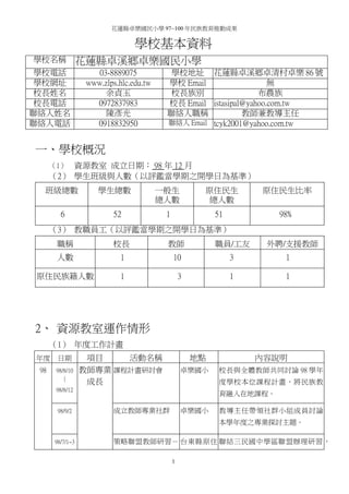 花蓮縣卓樂國民小學 97~100 年民族教育推動成果

                                學校基本資料
學校名稱             花蓮縣卓溪鄉卓樂國民小學
 學校電話                03-8889075           學校地址 花蓮縣卓溪鄉卓清村卓樂 86 號
 學校網址             www.zlps.hlc.edu.tw    學校 Email                 無
 校長姓名                  余貞玉                校長族別                 布農族
 校長電話               0972837983           校長 Email istasipal@yahoo.com.tw
聯絡人姓名                  陳彥光               聯絡人職稱             教師兼教導主任
聯絡人電話               0918832950           聯絡人 Email tcyk2001@yahoo.com.tw


一、學校概況
      （1） 資源教室 成立日期： 98 年 12 月
      （2） 學生班級與人數（以評鑑當學期之開學日為基準）
  班級總數               學生總數               一般生           原住民生         原住民生比率
                                        總人數            總人數
        6                 52             1                51          98﹪
      （3） 教職員工（以評鑑當學期之開學日為基準）
       職稱                 校長             教師               職員/工友     外聘/支援教師
       人數                   1                10                3       1

原住民族籍人數                     1                    3             1       1




2、 資源教室運作情形
      （1） 年度工作計畫
年度     日期         項目    活動名稱                         地點            內容說明
 98    98/8/10   教師專業 課程計畫研討會                    卓樂國小      校長與全體教師共同討論 98 學年
         ｜        成長                                       度學校本位課程計畫，將民族教
       98/8/12
                                                           育融入在地課程。

       98/9/2             成立教師專業社群               卓樂國小      教導主任帶領社群小組成員討論
                                                           本學年度之專業探討主題。

      98/7/1~3            策略聯盟教師研習－ 台東縣原住 聯結三民國中學區聯盟辦理研習 ，

                                             1
 