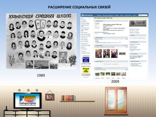 РАСШИРЕНИЕ СОЦИАЛЬНЫХ СВЯЗЕЙ 1989 2009 