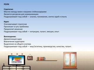 РОЛИ Стратегия: Мостик между вами и вашими стейкхолдерами  Является ресурсом для коммуникации. Подразумевает под собой — анализ, понимание, синтез идей и опыта. Идея: Очеловечивает стратегию Проникает в суть проблемы Предлагает решение Подразумевает под собой — интуицию, талант, эмоции, опыт. Воплощение: Драматизация идеи Вовлечение аудитории Выделение из общего клатера Подразумевает под собой — вкус/эстетику, производство, качество, талант. 