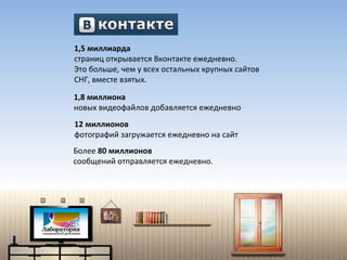 12 миллионов фотографий загружается ежедневно на сайт 1,5 миллиарда страниц открывается Вконтакте ежедневно. Это больше, чем у всех остальных крупных сайтов  СНГ, вместе взятых. 1,8 миллиона  новых видеофайлов добавляется ежедневно Более  80 миллионов сообщений отправляется ежедневно. 