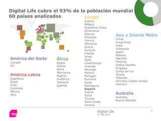 Digital Life cubre el 93% de la población mundial
60 países analizados           Europa
                                Au...