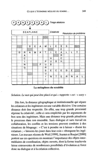 _______________________________




                CE QUE L'ECONOMIE NEGLIGE OU IGNORE...                     249




                                    Tirage a!éatoire



I          S E A P LA N E           Créafivité
                                                      Resolution de probleme




                ii
                 S    E     A   M    L    E      S       S

                                — —
       D    R    A    M     A   I    I    C      A       L    L    V
            A                                    R
            C                        H           C
            I                   P    U    S      H
            N               P   U    B
            C                   R                                      .

                                S    E    C      E       D    E


                                I    N    T       E      R    N    A       L
                                T

                —                   —                   —
                      La métaphore du scrabble

Solution. Le mot qui peut être place et qui      rapporte     est: <(easy

    Des lors, Ia distance géographique et institutionnelle qui sépare
les créateurs et les ingénieurs est une variable decisive. Une certaine
distance doit être respectée. En effet, une trop grande proximité
réprime Ia créativité; celle-ci sera empêchée par les arguments de
bon sens des ingénieurs. Mais une distance trop grande pénalisera
le processus dans son ensemble. Sans dialogue et sans travail en
collaboration, les conhlits et les tensions peuvent conduire a des
situations de bloquage: <<C'est a prendre ou a laisser>> disent les
créateurs ; laissons-les jouer dans leur coin>> rétorquent les ingé-
           <<


nieurs. Les travaux récents de Weil [1999], Jeantet et Boujut [2000]
portent sur ces questions en montrant 1' importance des objets inter-
médiaires de coordination, objets ouverts, dont Ia forme inachevée
laisse entrouvertes de nombreuses possibilités d'évolution et force
donc au dialogue et a Ia creation collective.
 
