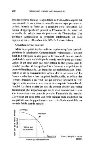 ____________




260                  NOUVELLES PERSPECTIVES THEORIQUES




ou encore sur le fait que l'exploitation de I'innovation repose sur
un ensemble de compétences complémentaires que personne ne
détient, hormis Ia firme qui a engendré cette innovation. La
notion d'appropriabilité permet a l'économiste de saisir cet
ensemble de mécanismes de protection de l'innovation. Une
politique systématique de propriété intellectuelle est donc
capitale et est en elIe-même très difficile a mener a bien.
       Ouverture versus contrôle
   Mais Ia propriété intellectuelle ne représente qu'une partie du
probleme de valorisation. Comme déjà dit (voir encadré), I'objectif
final de l'entreprise ne doit pas être Ia hauteur de Ia renÉe mais le
produit de Ia rente multiplié par Ia part du marché prise par l'inno-
vation. II est alors clair que pour obtenir Ia plus grande part de
marché possible, ii faut quelquefois                 sa politique de
propriété intellectuelle. Les industries des technologies de l'infor-
mation et de Ia communication offrent des cas éclairants          les
firmes <<sabordent>> leur propriété intellectuelle, en offrant des
licences gratuites a qui veut; ce qui diminue fortement Ia rente
espérée mais maximise les chances de conquérir l'ensemble du
marché. La firme espère au bout du compte obtenir une valeur
économique plus importante que si elle avait contrôlé strictement
son innovation sans pouvoir prendre I'ensemble du marché.
L'arbitrage est donc entre une rente presque nulle multipliée par
une part de marché gigantesque et une rente élevée multipliée par
une très faible part de marché.

  c1      ContrOle

                              Optimum




 ii
                                        Ouverture   Source : Shapiro et Varian
                 Valeur ajoutée du marché                              [1 999}.
 