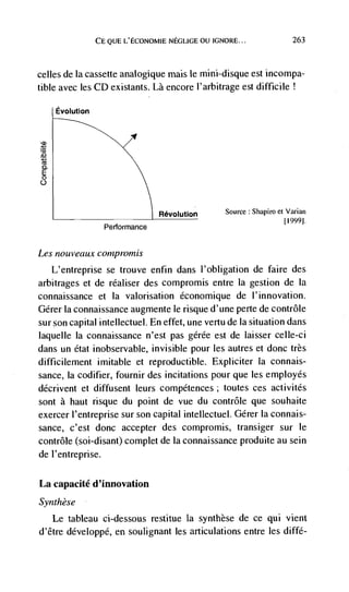 CE QUE L'ECONOMIE NEGLIGE O(J IGNORE...              263



celles de Ia cassette analogique mais le mini-disque est incompa-
tible avec les CD existants. Là encore l'arbitrage est difficile

      Evolution




 Cu



 0
C-)




                                                   Source Shapiro et Varian
                                                                    [19991.
                    Performance


Les nouveaux compromis
   L'entreprise se trouve enfin dans l'obligation de faire des
arbitrages et de réaliser des compromis entre Ia gestion de Ia
connaissance et Ia valorisation économique de I'innovation.
Gérer Ia connaissance augmente Ic risque d' itne perte de contrôle
sur son capital intellectuel. En effet, une vertu de Ia situation dans
laquelle Ia connaissance n'est pas gérée est de laisser celle-ci
dans un état inobservable, invisible pour les autres et donc très
difficilement imitable et reproductible. Expliciter Ia connais-
sance, Ia codifier, fournir des incitations pour que les employés
décrivent et diffusent leurs competences; toutes ces activités
sont a haut risque du point de vue du contrôle que souhaite
exercer I'entreprise sur son capital intellectuel. Gérer Ia connais-
sance, c'est donc accepter des compromis, transiger sur le
contrôle (soi-disant) complet de Ia connaissance produite au sein
de l'entrepnse.

La capacité d'innovation
Synthèse
      Le tableau ci-dessous restitue Ia synthèse de ce qui vient
d'être développé, en soulignant les articulations entre les diffé-
 