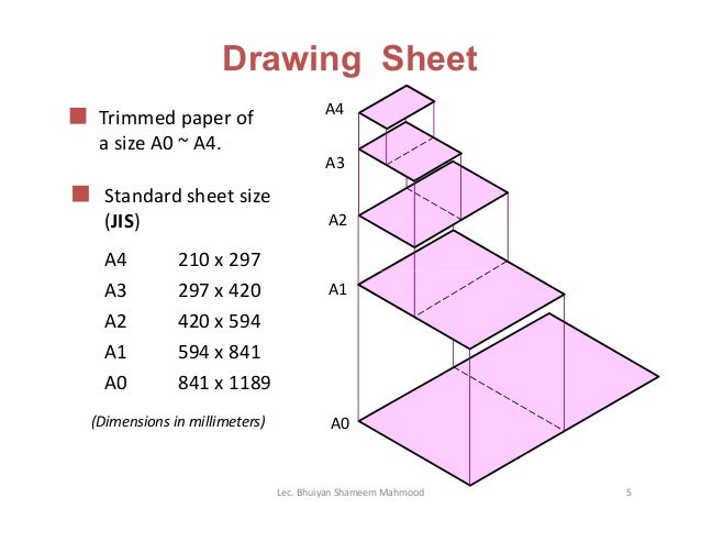 drafting sheet sizes