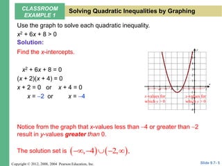 Copyright © 2012, 2008, 2004 Pearson Education, Inc.
Use the graph to solve each quadratic inequality.
x2 + 6x + 8 > 0
Find the x-intercepts.
x2 + 6x + 8 = 0
(x + 2)(x + 4) = 0
x + 2 = 0 or x + 4 = 0
x = 2 or x = 4
Notice from the graph that x-values less than 4 or greater than 2
result in y-values greater than 0.
   
, 4 2, .
    
The solution set is
x-values for
which y > 0
x-values for
which y > 0
Slide 9.7- 5
CLASSROOM
EXAMPLE 1
Solving Quadratic Inequalities by Graphing
Solution:
 