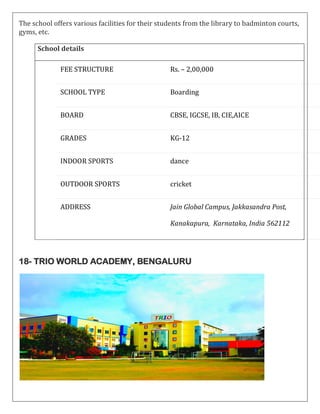 The school offers various facilities for their students from the library to badminton courts,
gyms, etc.
School details
FE...