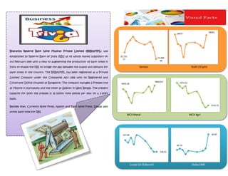 Bharatiya Reserve Bank Note Mudran Private Limited (BRBNMPL) was established by Reserve Bank of India (RBI) as its wholly owned subsidiary on 3rd February 1995 with a view to augmenting the production of bank notes in India to enable the RBI to bridge the gap between the supply and demand for bank notes in the country. The BRBNMPL has been registered as a Private Limited Company under the Companies Act 1956 with its Registered and Corporate Office situated at Bangalore. The company manages 2 Presses one at Mysore in Karnataka and the other at Salboni in West Bengal. The present capacity for both the presses is 16 billion note pieces per year on a 2-shift basis. 
Besides that, Currency Note Press, Nashik and Bank Note Press, Dewas also prints bank note for RBI. 
Sensex Gold (10 gm) 
MCX Metal MCX Agri Crude Oil ($/barrel) Dollar/INR  