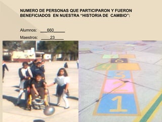 NUMERO DE PERSONAS QUE PARTICIPARON Y FUERON
BENEFICIADOS EN NUESTRA “HISTORIA DE CAMBIO”:


Alumnos: ___660_____
Maestros: ____23____
 